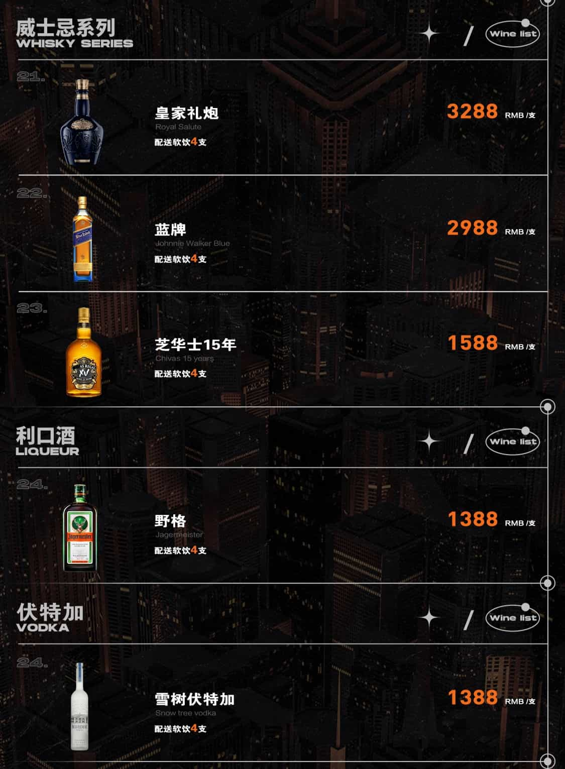 泉州天宫酒吧消费表图片