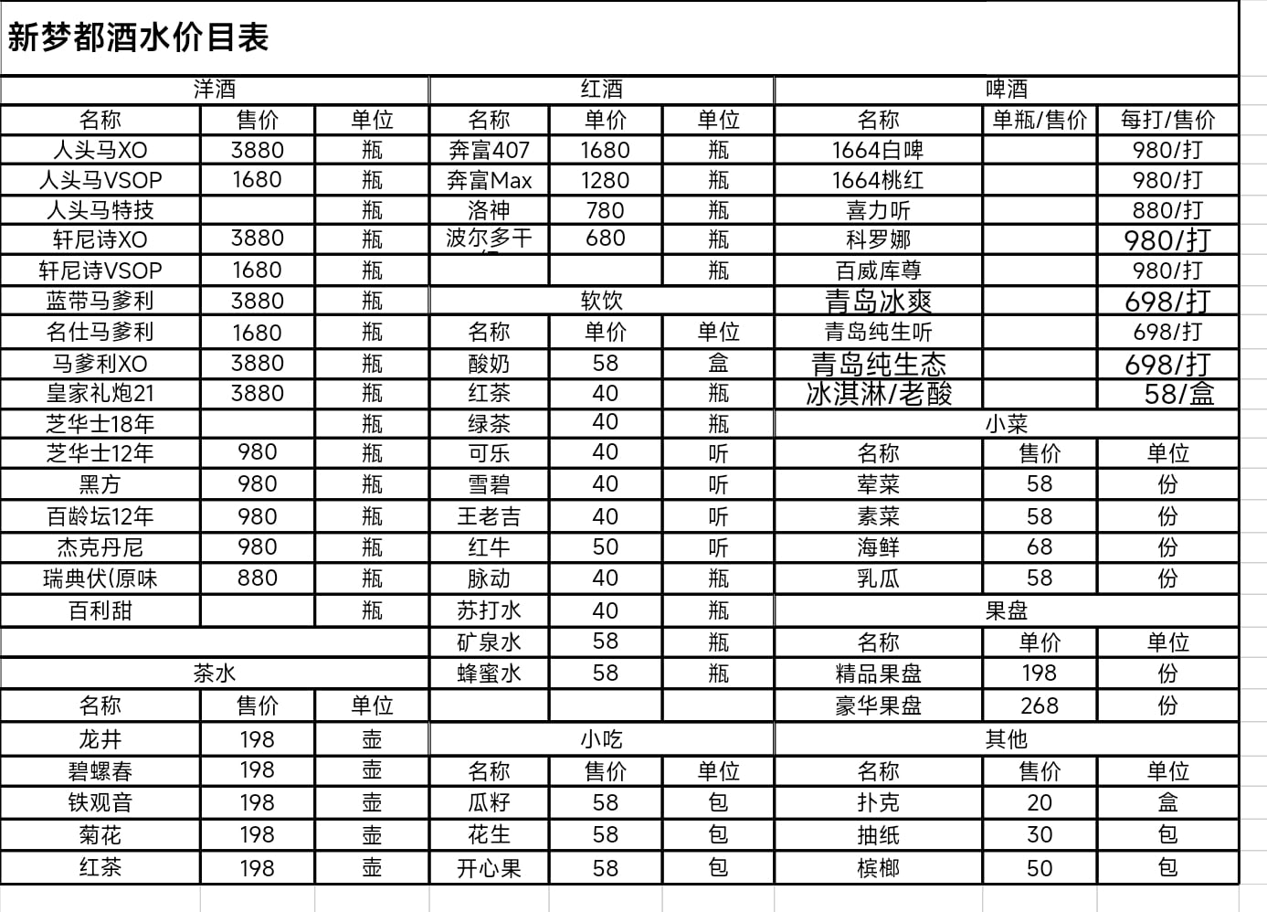 西安玉祥门梦都国际 ktv 包厢消费表